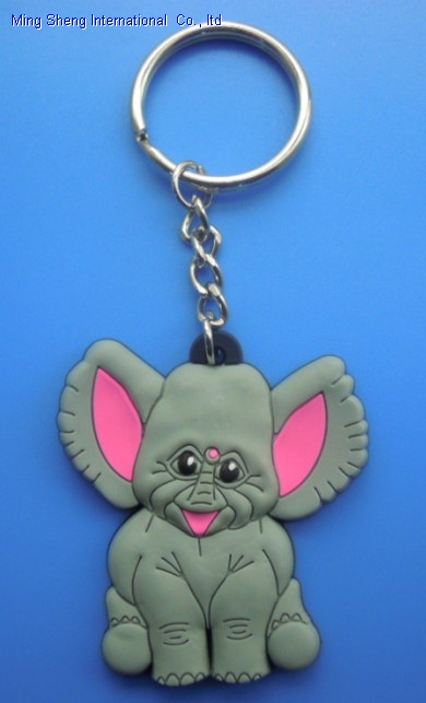 keychain